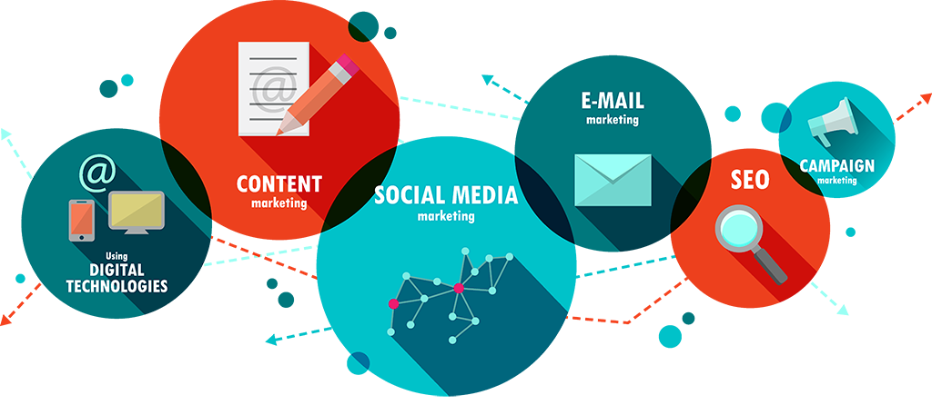 Οι τάσεις στο Digital Marketing